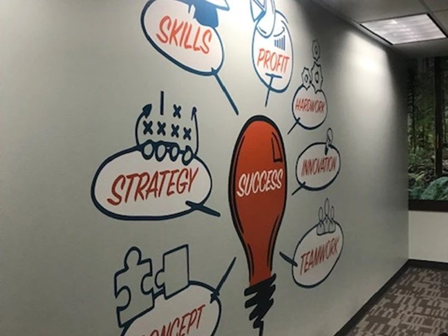 Creative Mural on Office Wall